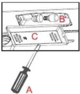 A B C