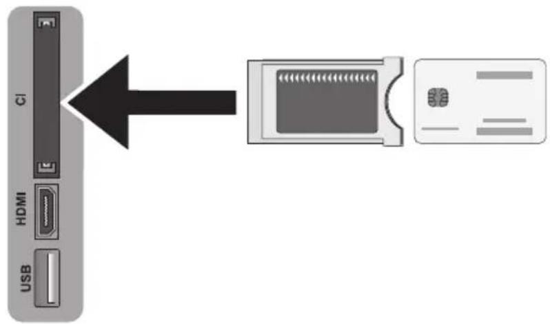 CI HDMI USB