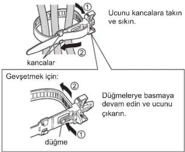 Ucunu kancalara takın ve sıkın. kancalar Gevşetmek için: Düğmelerye basmaya devam edin ve ucunu çıkarın. düğme