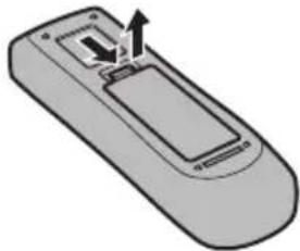 PANASONIC TH-55LFV60W - Uzaktan Kumanda Pilleri - 1