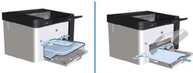 HP LaserJet Professional P1600 - Tepsilere yerleştirilen kağıdın yönü - 3