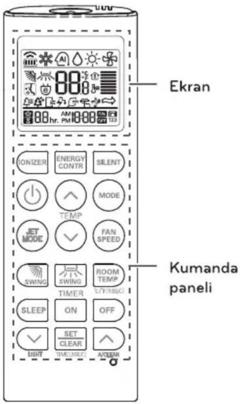 Ekran Kumanda paneli