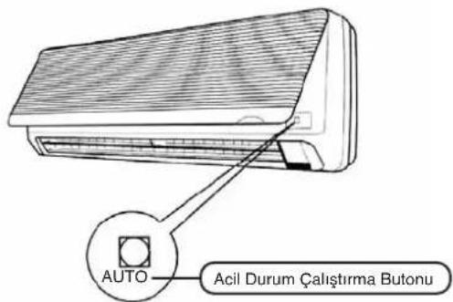 AUTO Acil Durum Çalıştırma Butonu