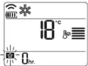 18°C 0hr.