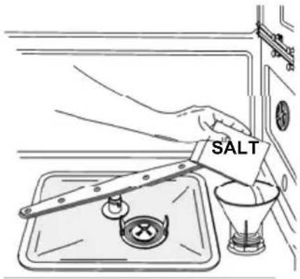 SALT