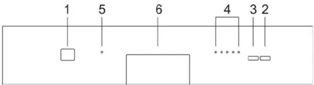 1 5 6 4 3 2
