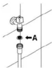 FRANKE FDWS 55 MS - Genel Uyarılar ve Tavsiyeler - 1