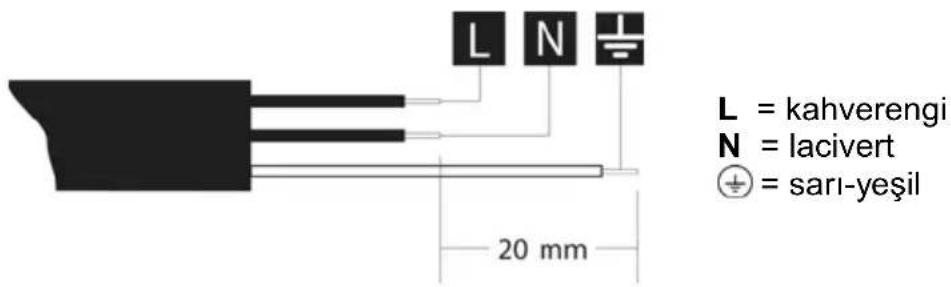 L N 20 mm L = kahverengi N = lacivert ⊕ = sarı-yeşil