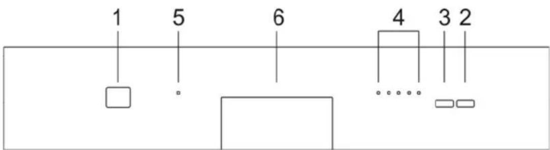 1 5 6 4 3 2