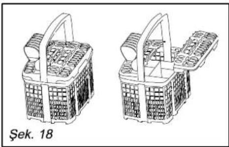 FRANKE FDH 703 - Çatal-kaşık takımınızı dizi şeklinde yerleştirmek istiyorsanız; hareketli izgaralar (Çizim 18) vardır. - 1