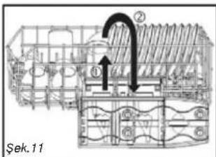 Şek. 11
