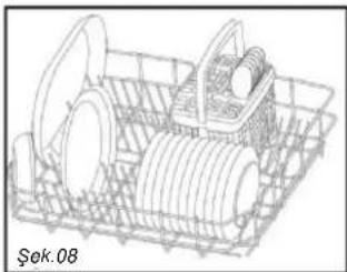 FRANKE FDH 514 AA - Tavsiye - 1