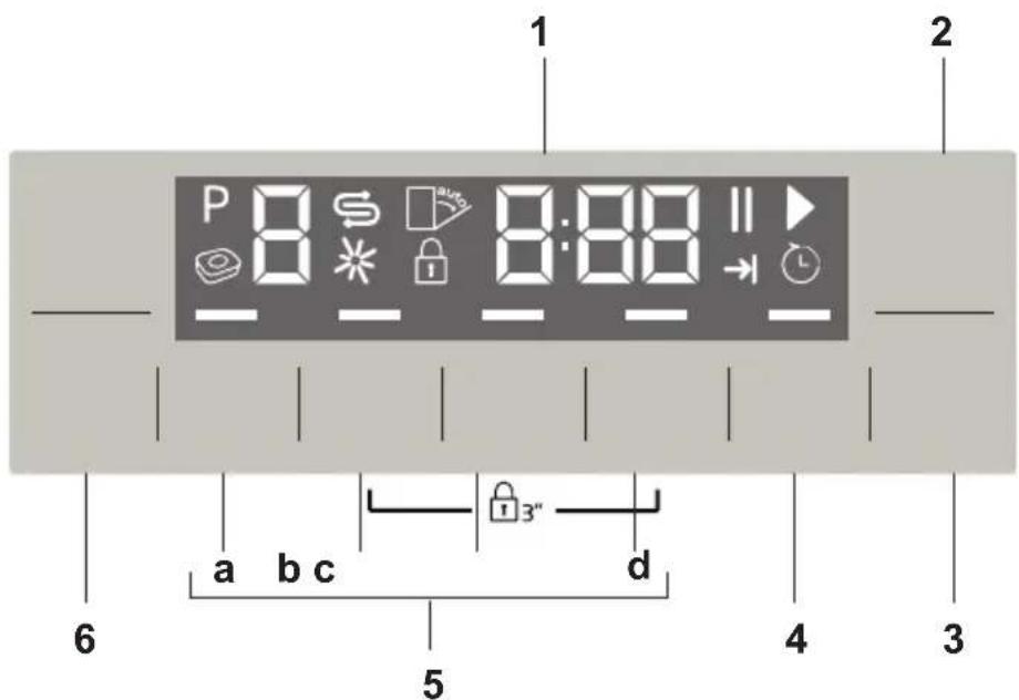 BEKO BMA 9100 I - ÜRÜNÜN ÇALIŞTIRILMASI - 1
