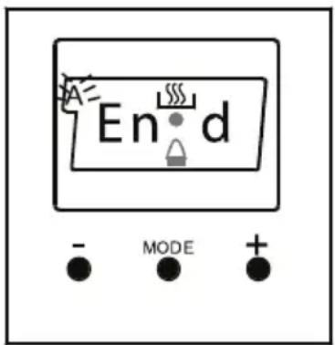 End - MODE +