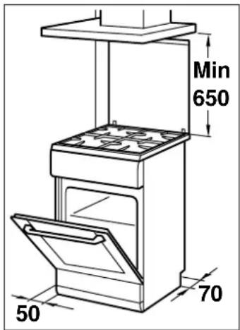 Min 650 50 70