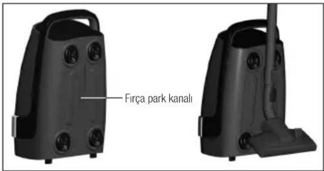 Fırça park kanalı