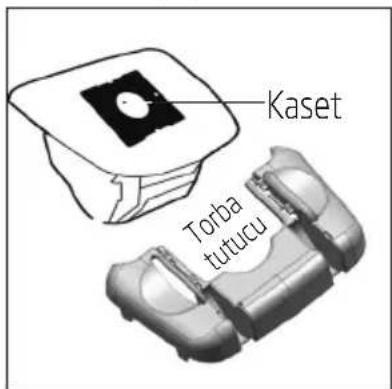 Kaset Torba tufucu