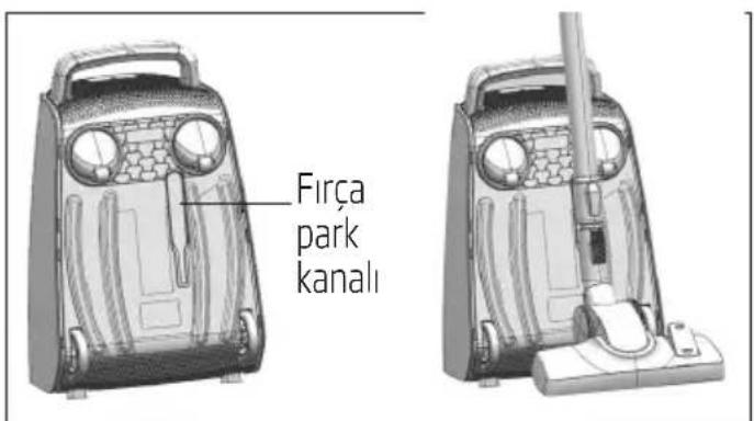 Fırça park kanalı