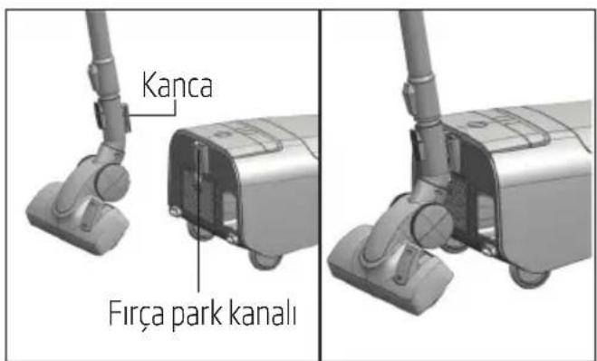 Kanca Fırça park kanalı