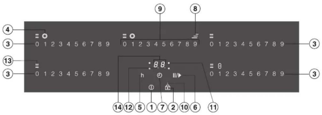 4 3 13 3 ≡ 0 1 2 3 4 5 6 7 8 9 ≡ 0 1 2 3 4 5 6 7 8 9 ≡ 0 1 2 3 4 5 6 7 8 9 9 8 ≡ 0 1 2 3 4 5 6 7 8 9 ≡ 0 1 2 3 4 5 6 7 8 9 3 ≡ 0 1 2 3 4 5 6 7 8 9 h ⊕ Ⅱ/ ① ① ① ① ① ① ① ① ① ① ① ① ① ① ① ① ① ① ① ① ① ① ① ① ① ① ① ① ① ① ① ① ① ① 14 12 5 1 7 2 10 6 11