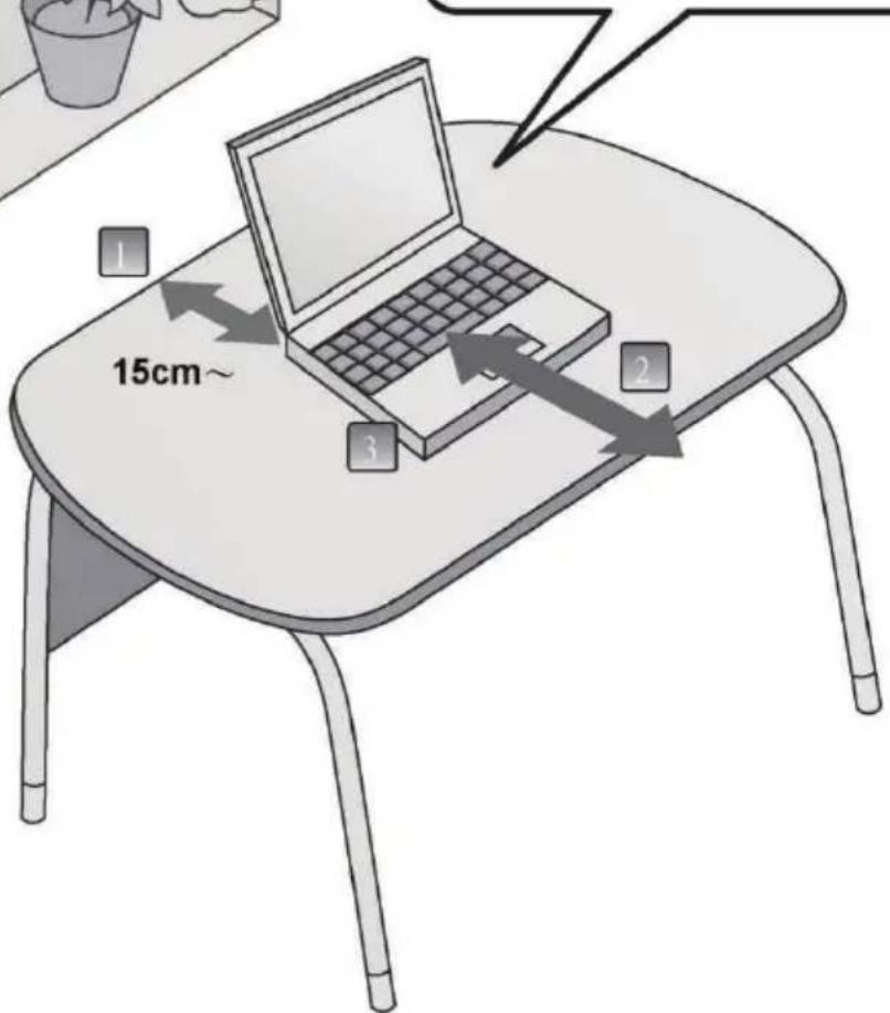 15cm~ 1 2 3