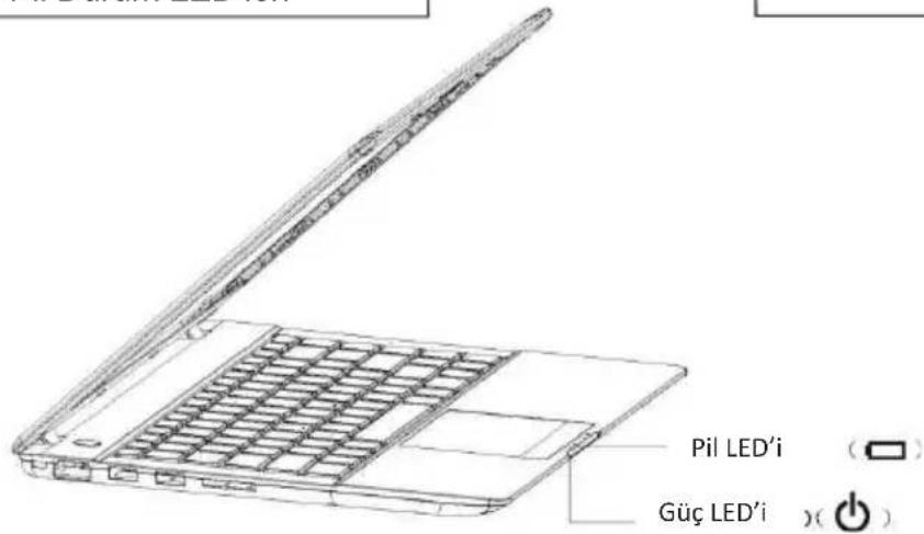 Pil LED'i Güç LED'i