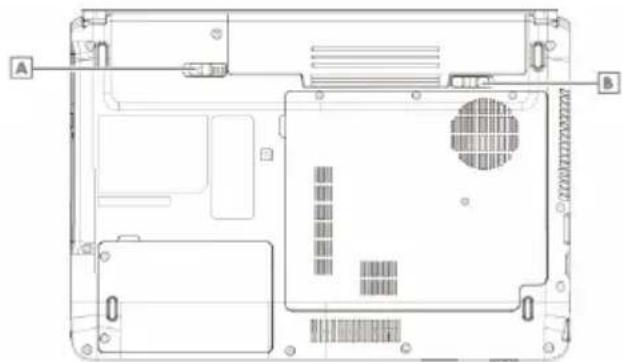 GRUNDIG GNB 1455 A1 i3 - ALTTAN GÖRÜNÜM - 1