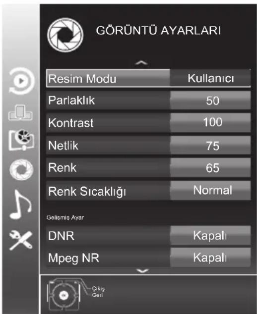 GÖRÜNTÜ AYARLARI Resim Modu Kullanıcı Parlaklık 50 Kontrast 100 Netlik 75 Renk 65 Renk Sıcaklığı Normal Gelişmiş Ayar DNR Kapalı Mpeg NR Kapalı