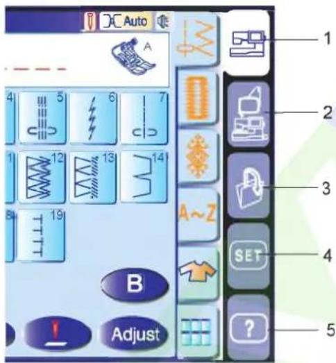 Auto 1 2 3 4 5 6 7 8 9 10 11 12 13 14 A~Z B Adjust SET ?