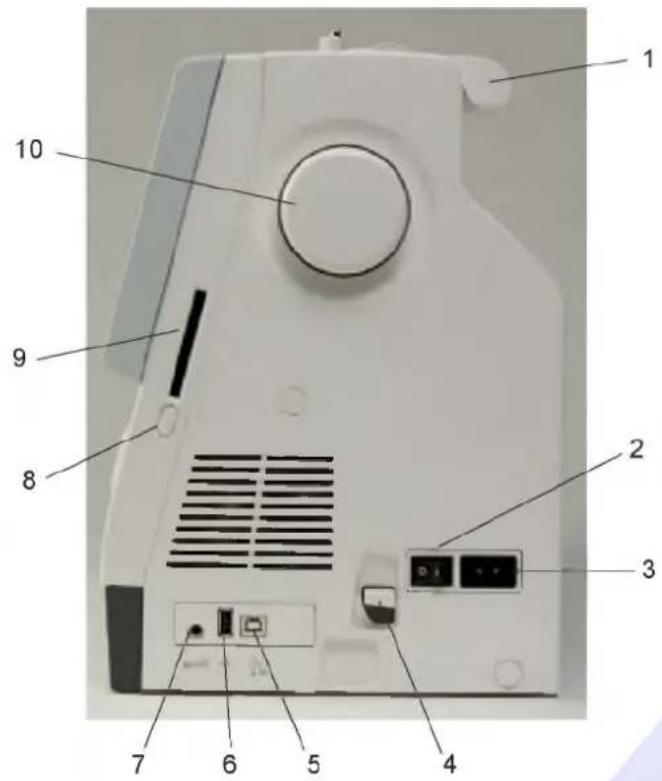 JANOME MC11000SE - Parça isimleri - 1