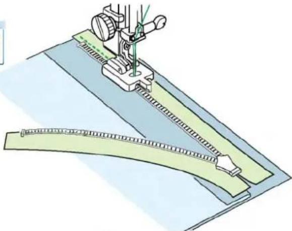 JANOME MC11000SE - Kumaş hazırlığı - 2