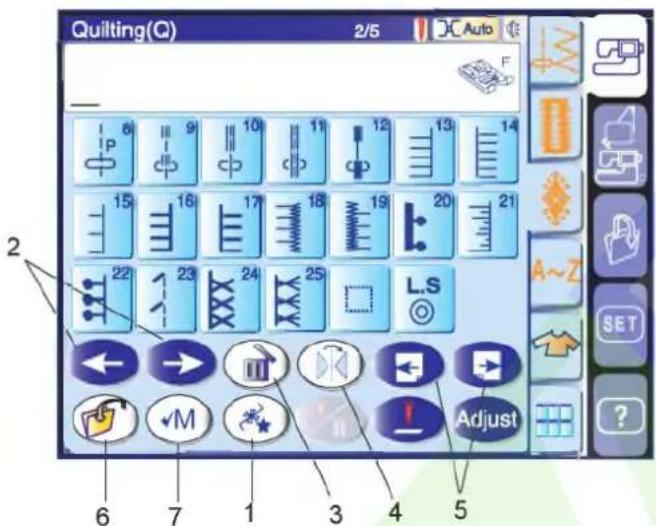 Quilting(Q) 2/5 Auto F 8 9 10 11 12 13 14 15 16 17 18 19 20 21 22 23 24 25 L.S 6 7 1 3 4 5 Adjust