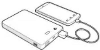 APC M12 - Akıllı telefonlar, taşınabilir medya oynaticılar ve tabletler gibi USB kullanan cihazların şarj edilmesi - 1