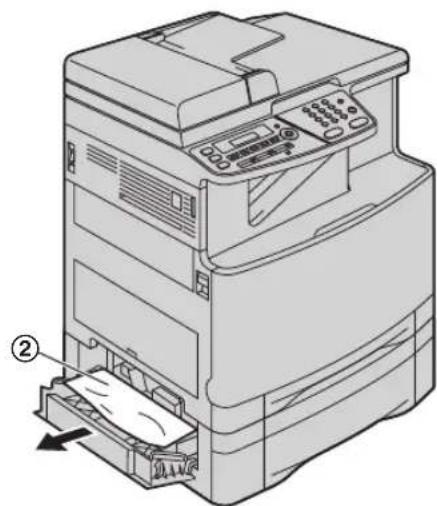PANASONIC KX-MC6020TK - Kayıt kağıdı isteğe bağlı girdi tablasının yakınlarında sıkıştığında - 2