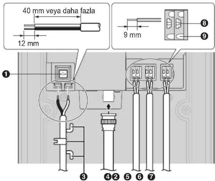 40 mm veya daha fazla 12 mm 9 mm ① ③ ④② ⑤ ⑥ ⑦