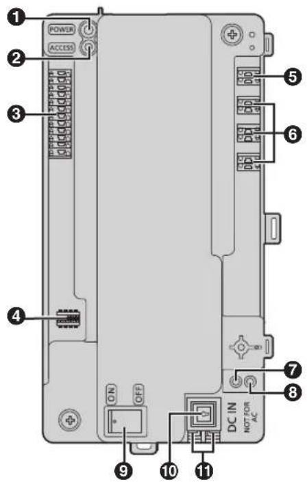 POWER ACCESS 3 4 ON OFF DC IN NOT FOR AC 5 6 7 8 9 10