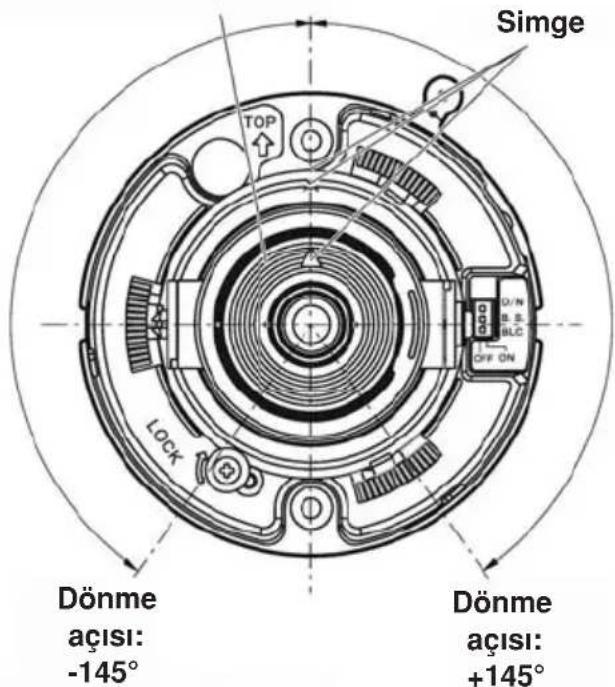 Simge TOP D/N B.S BLC OFF ON LOCK Dönme açısı: -145° Dönme açısı: +145°