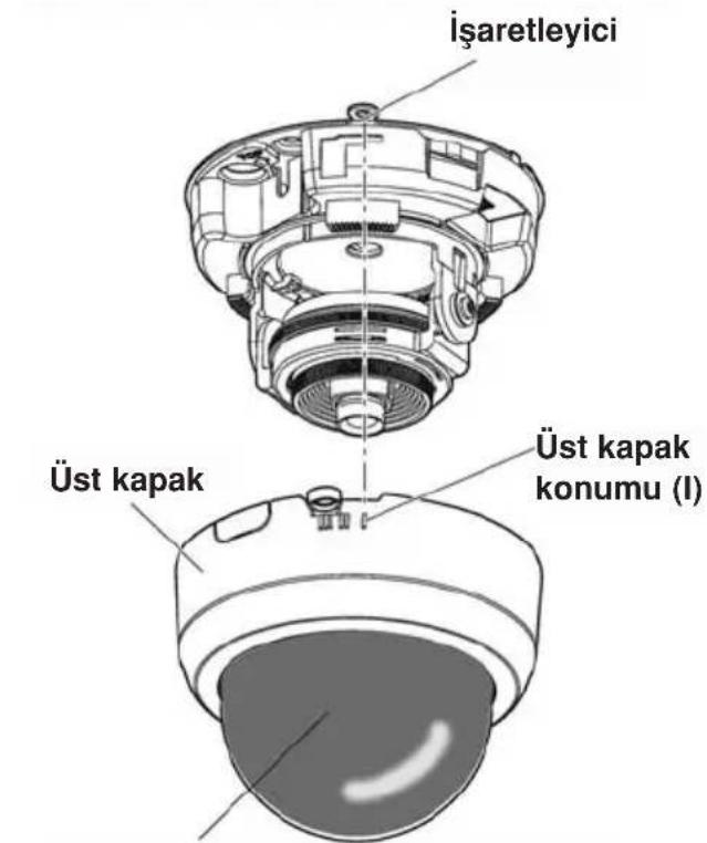 İşaretleyici Üst kapak Üst kapak konumu (I)