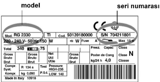 model seri numarasi Mod. RG 2330 TI Cod. 93139180000 S/N 704211801 220 - 240 V-50 Hz 150 W n W Fuse A Max 15 w Total 340 75 Gross Bruto Brut Gross Bruto Brut Net Util Utile Gross Bruto Brut Freez. Capac Poder de Cong kg/24 h 4,0 Class N Compr. R 134 a Test Pressure HIGH-235 P.S.I. LOW 140 Kompr. kg…