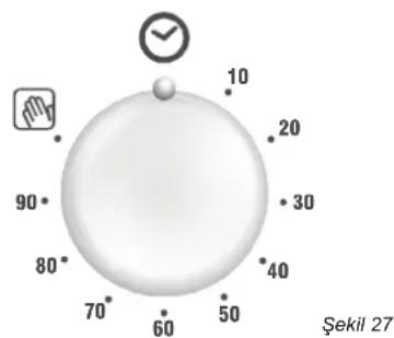 10 20 30 40 50 60 70* 80* 90* Şekil 27