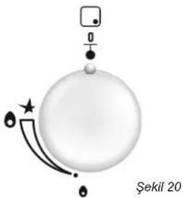 HOOVER HMM6724SHX - ÜST TABLA BEKLERİNİN KULLANIMI - 1