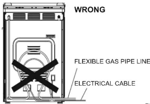 WRONG FLEXIBLE GAS PIPE LINE ELECTRICAL CABLE
