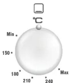 Min 150° 180° 210° 240° Max °C