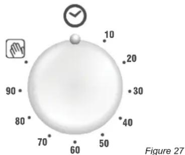 10 20 30 40 50 60 70 80 90 Figure 27