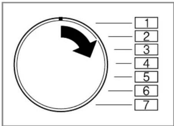 1 2 3 4 5 6 7