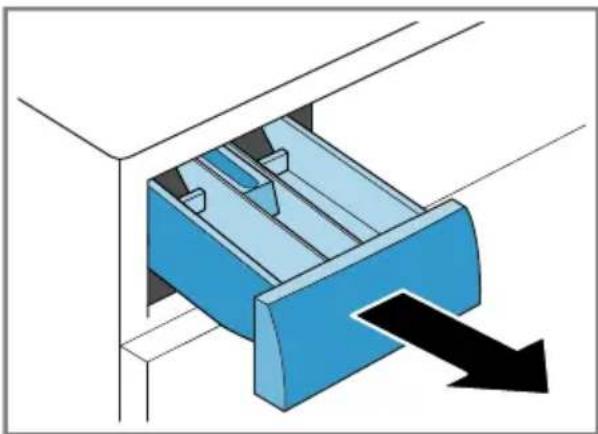 SIEMENS WG42A1X0TR - tr Temel Kullanım - 1