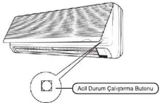 Acil Durum Çalıştırma Butonu