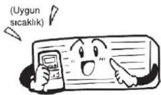 (Uygun sicaklik)