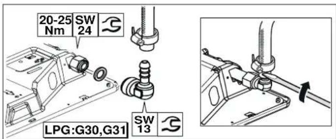 20-25 Nm SW 24 LPG:G30,G31 SW 13