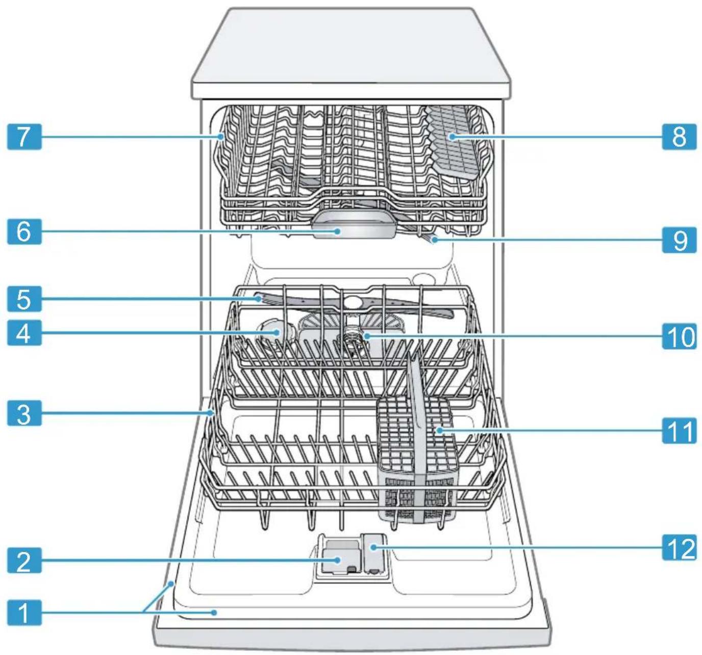 SIEMENS SE23IW61KT - Cihaz - 1